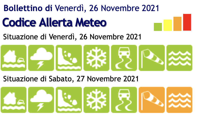 allerta 26 nove