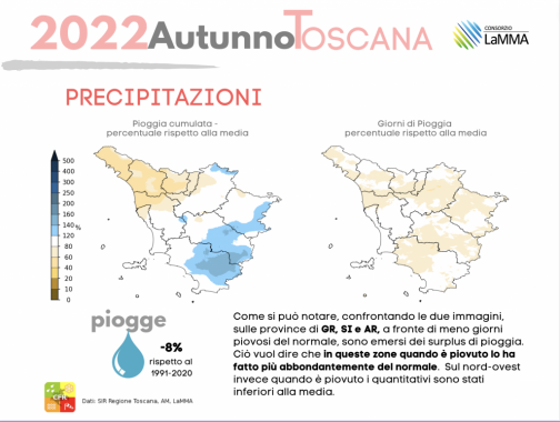 piogge autunno 2022