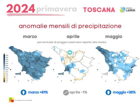 piogge toscana 