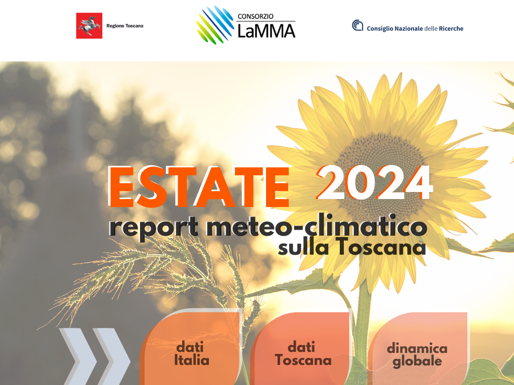 report estate 2024