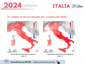 italia estate 2024