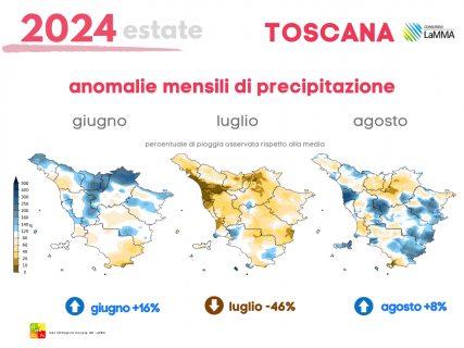 piogge toscana