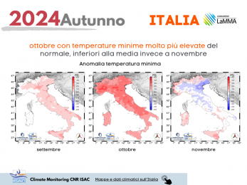 Italia autunno 2024