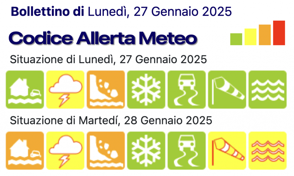 banner allerta 28 gennaio 2025