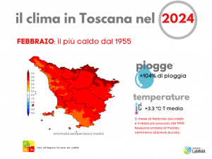 febbraio 2024