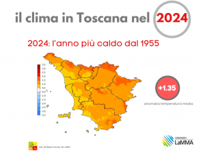 toscana temperature 2024