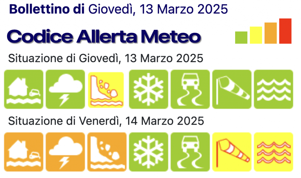 allerta arancio 14 marzo 2025