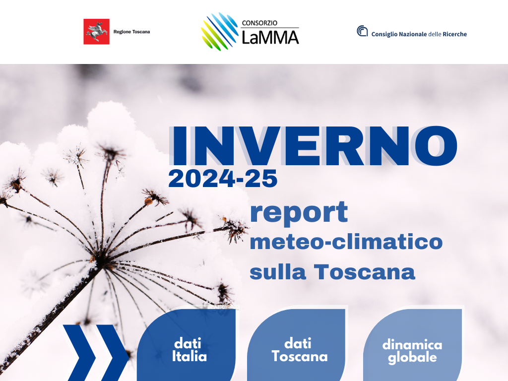 report inverno 2025