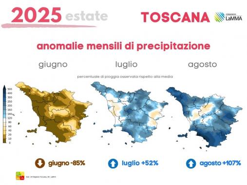 Estate 2025 pioggia Toscana trimestre