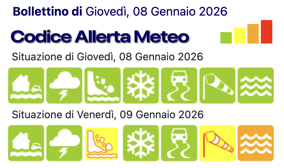 Banner allertameteo 2026 8 gennaio