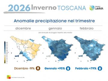 Toscana pioggia 2026